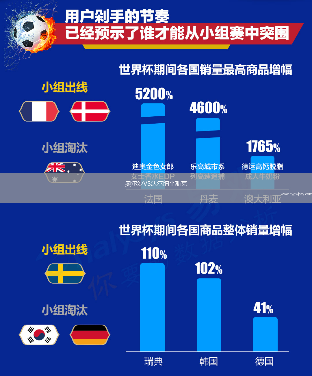 奧爾沙VS沃爾納平斯克