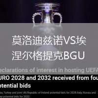 莫洛迪茲諾VS埃涅爾格提克BGU