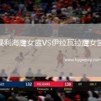 曼利海鷹女籃VS伊拉瓦拉鷹女籃