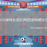 科爾波特女足VS利尼史特朗女足